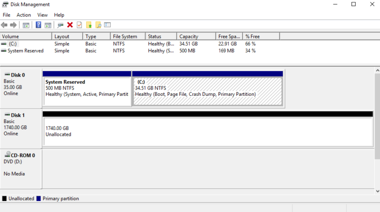 NFS vs iSCSI Performance - Part 3