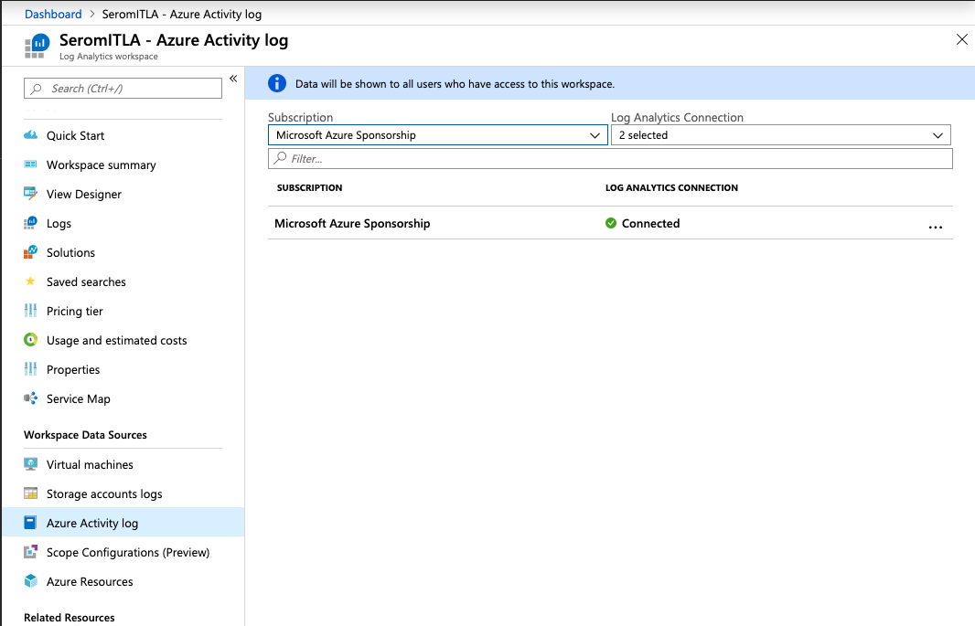 Microsoft Azure - Workspace Data Sources - Azure Activity Log