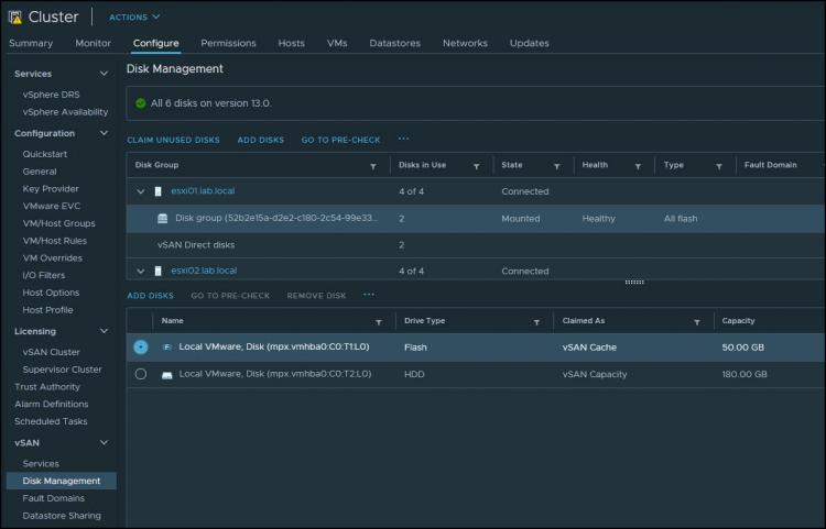 Basic Storage concepts in K8s, vSAN and vVols