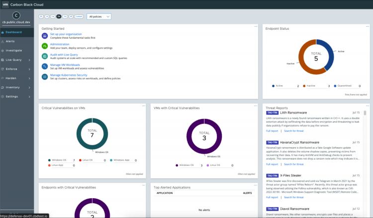 Advanced Workload Security For AWS