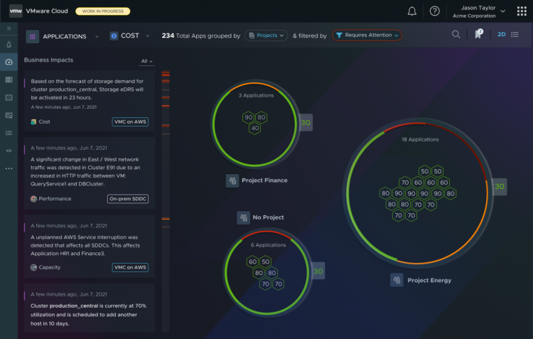 VMware Aria (vRealize Cloud Management)