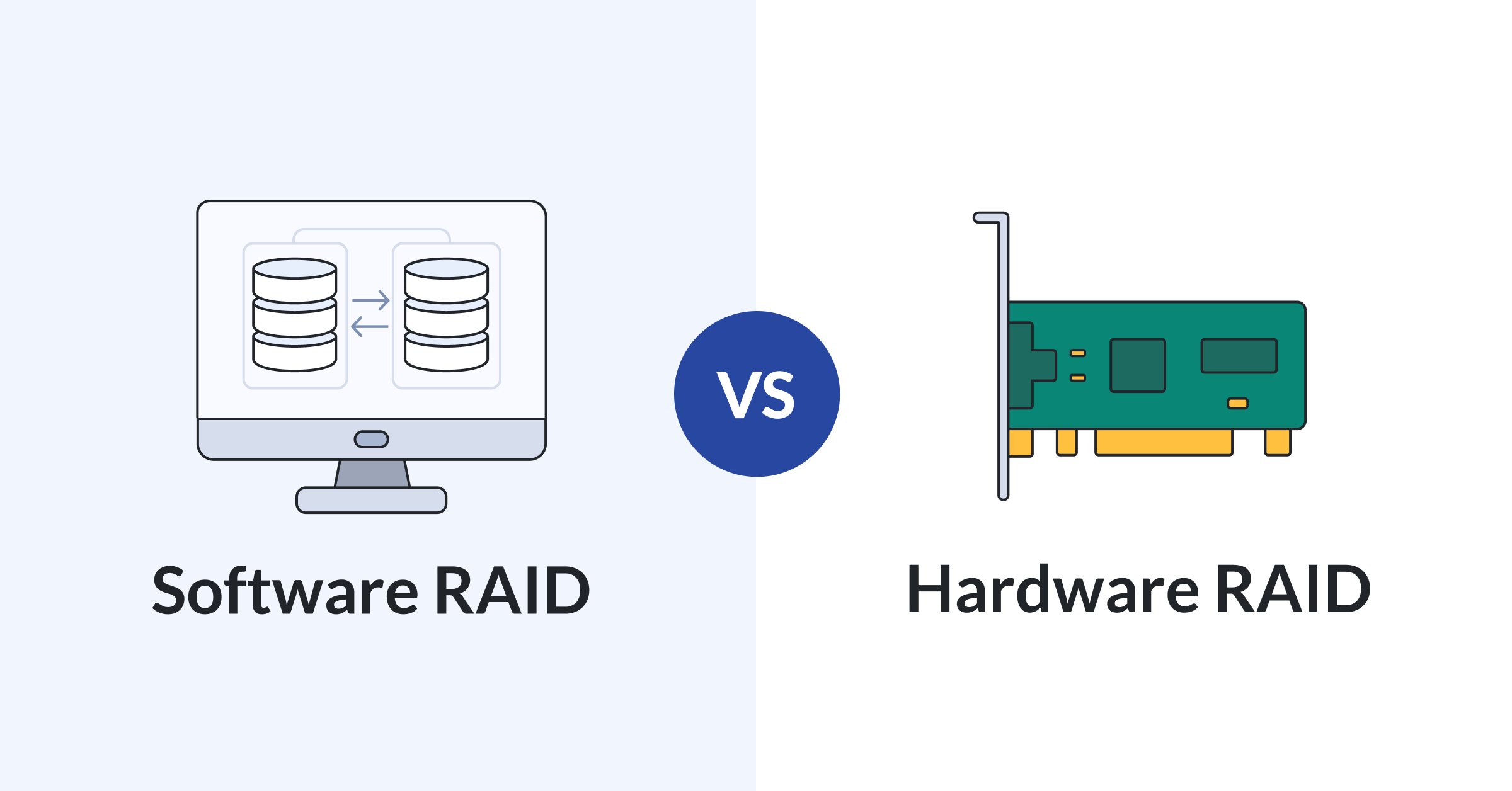 Software RAID vs. Hardware RAID. What is the Difference?