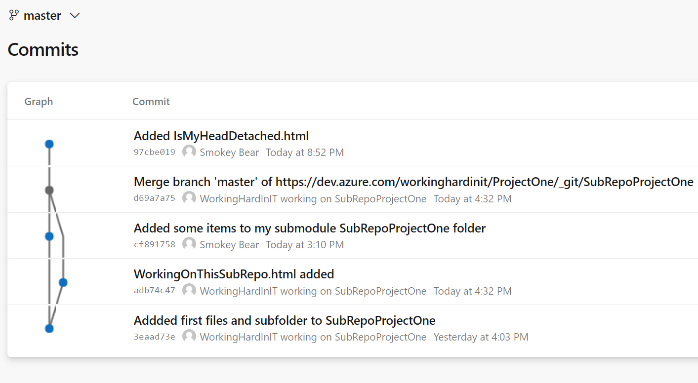 Git submodule folder (MySubModules\SubRepoProjectOne) on my workstation still has its HEAD detached at d69a7a7