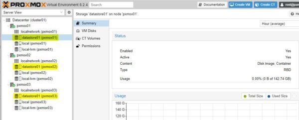 Expanding the three nodes, you can see the created new datastore