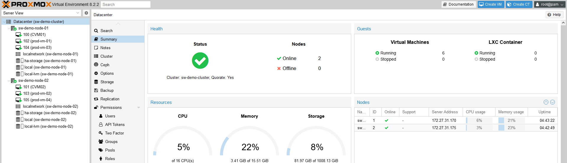 Now our cluster is ready for production usage.