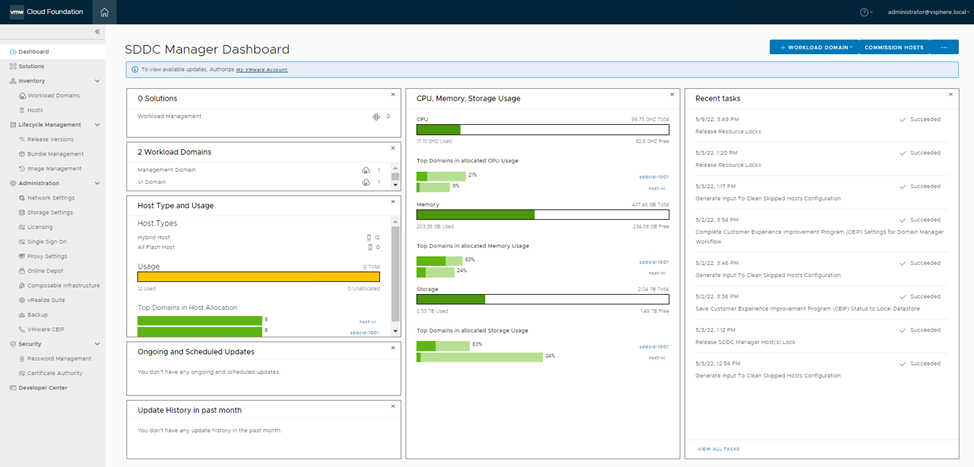 SDDC Manager Dashboard