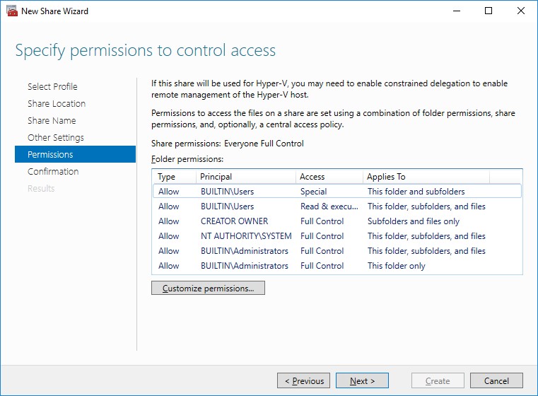 Permissions to Control Access