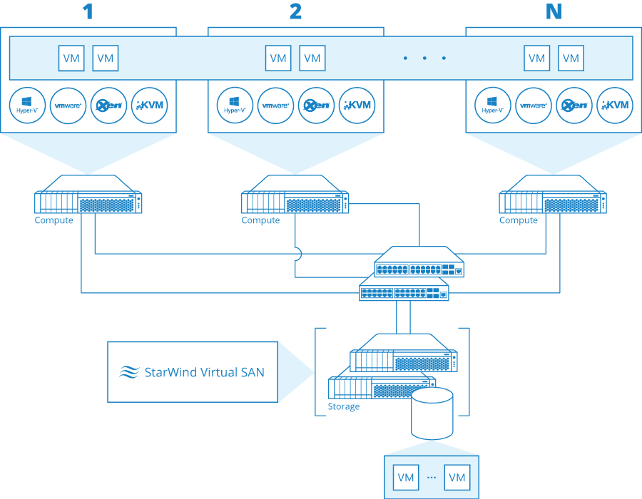 spiceworks download mirror